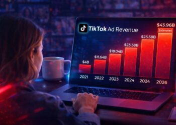 Monetizing Viral TikTok Hidden Gems For Adsense Revenue